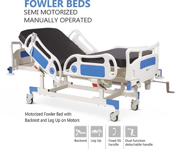 FOWLER-BEDS
